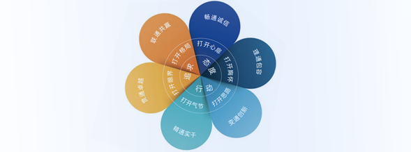 pg电子模拟器(中国游)官方网站